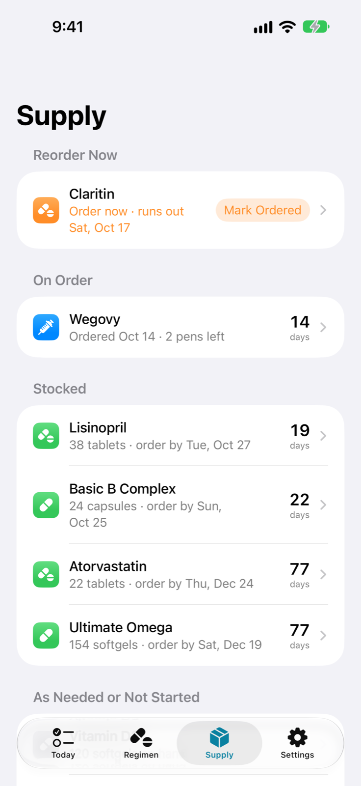 Supply: days left for each item and what to reorder